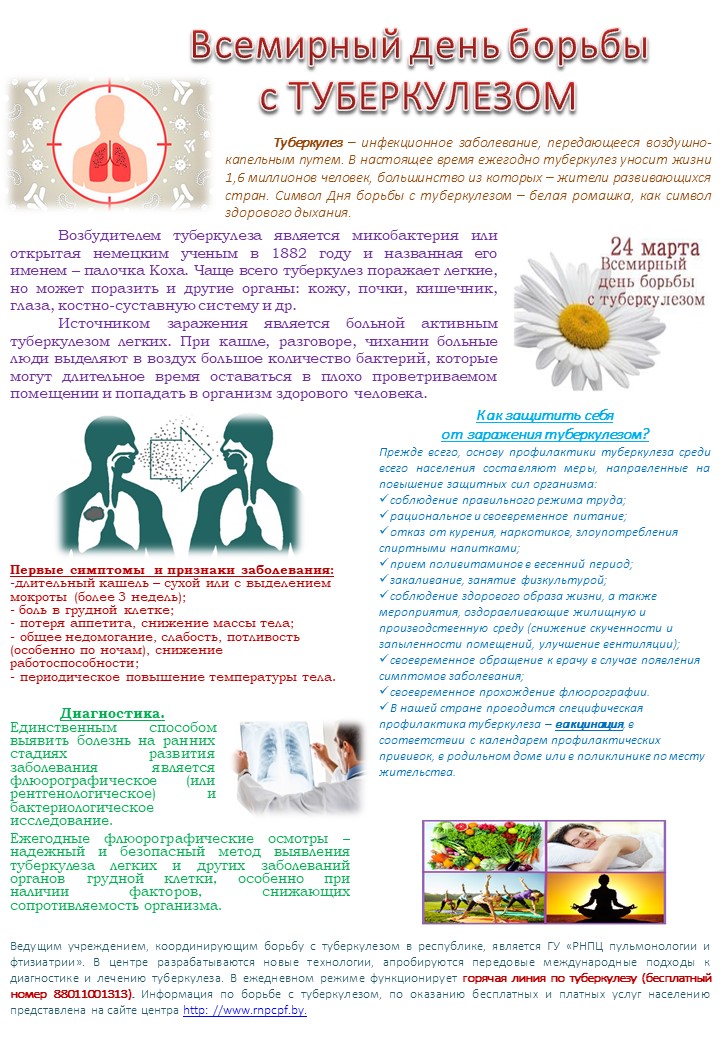Туберкулез почек - признаки, причины, симптомы, лечение и профилактика - lilyhammer.ru