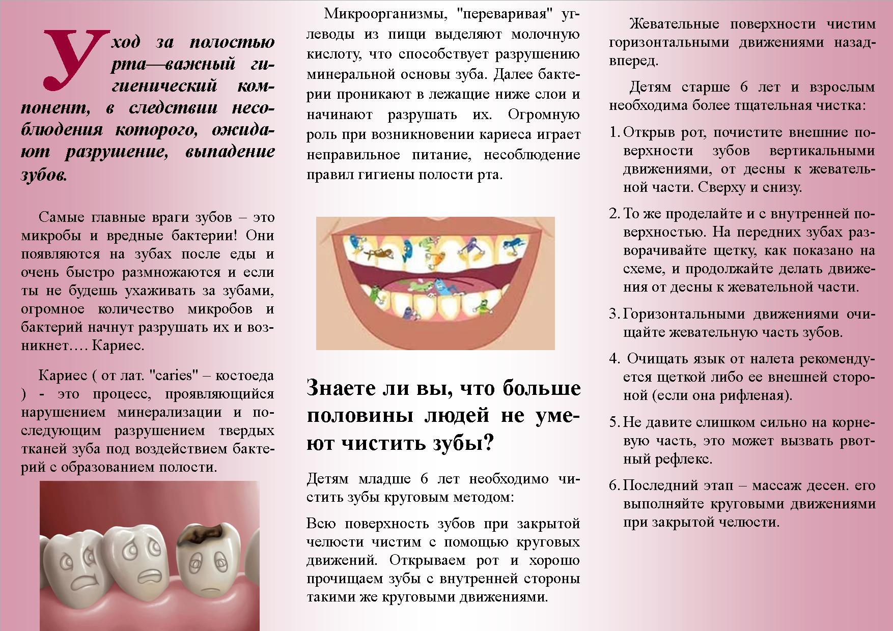 Публикация здоровые зубы2
