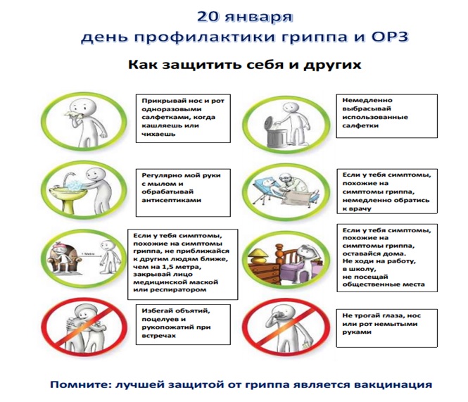 Рисунок профилактика гриппа и орви в детский сад (47 фото) » рисунки для срисовки на fitdiets.ru